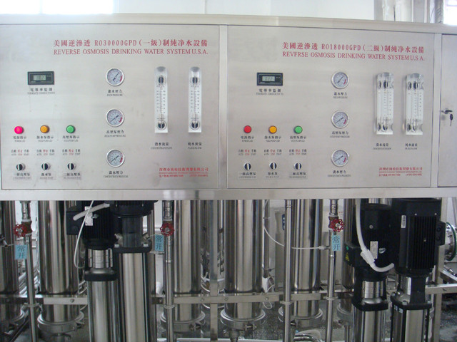 controlling panel view of RO water treatment equipment illus