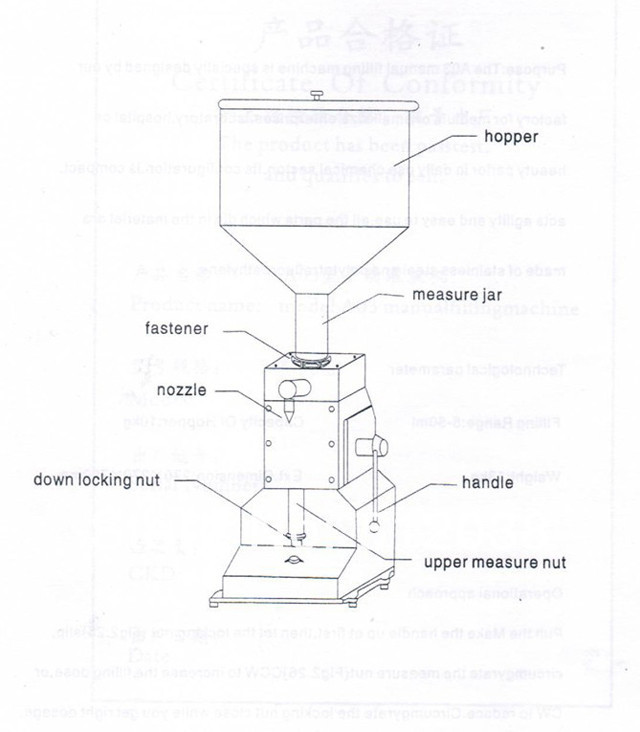 scheamtic diagram of the manual liquid filling machine hand 