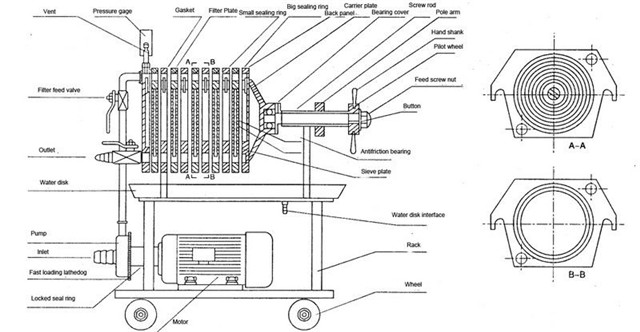drawings of  perfume making machine blending tank.jpg