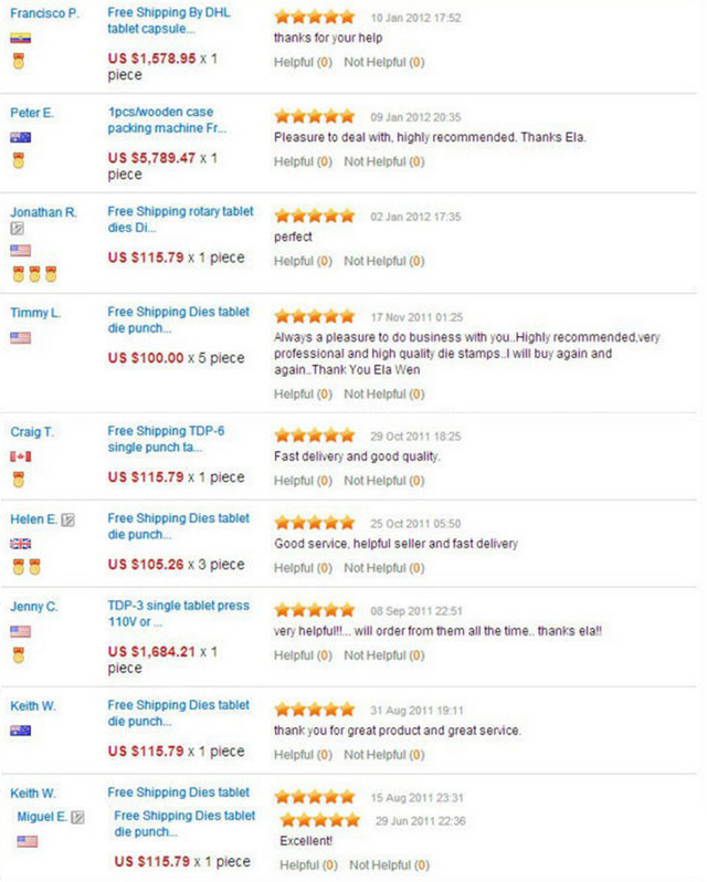 feedbacks from customers all over the world.jpg