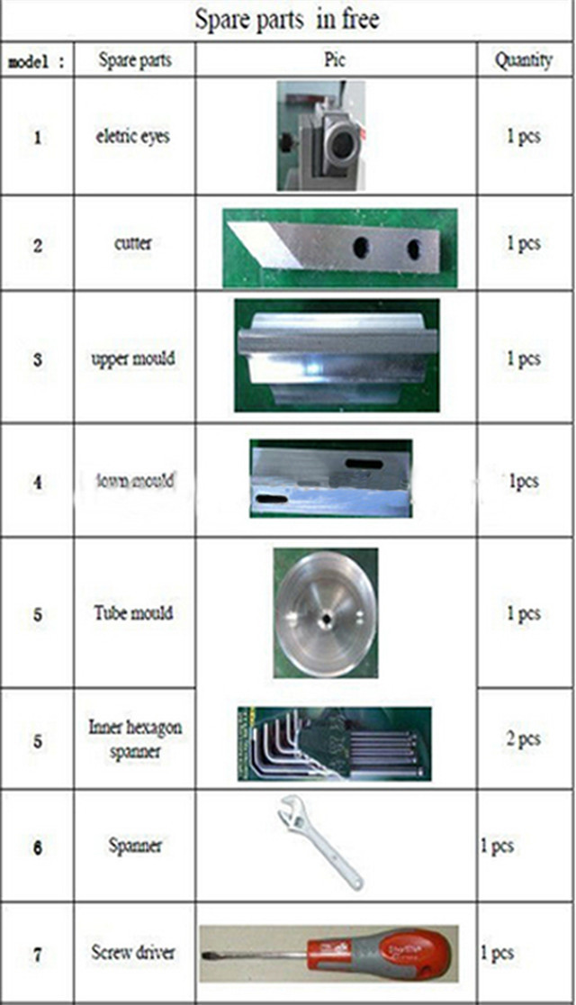 component parts of YX-005 ultrasonic plastic and laminated t