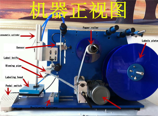 structure of flat-surface labeler machine.jpg