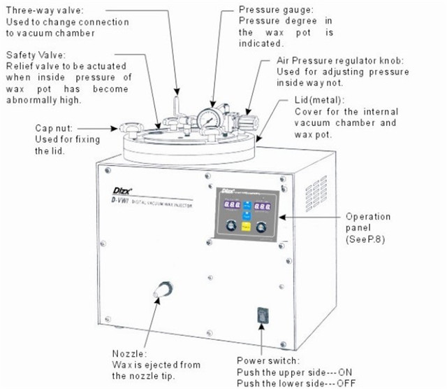 part names of wax injection system automatic intelligent.jpg