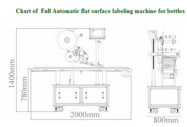 dimensions of flat surface top labeling machine automatic.jp
